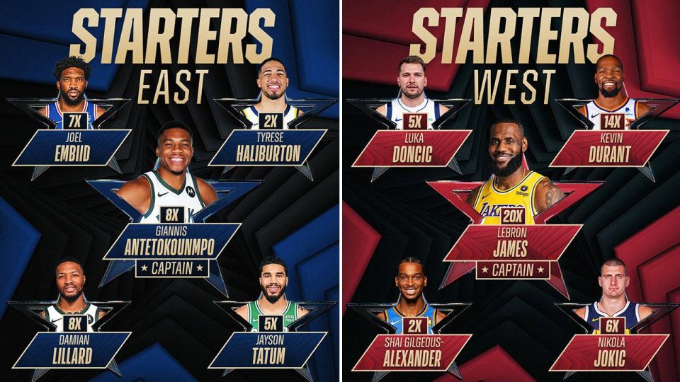 NBA All-Star maçında takımların ilk 5’leri belli oldu